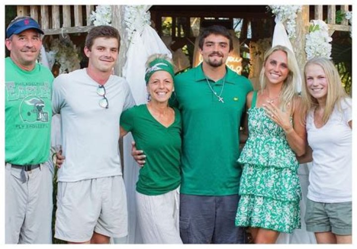Who Are Will Shipley’s Parents? | James and Tammy Shipley’s Biography | Family Information